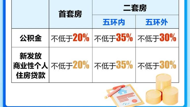 还有很多油！詹姆斯35岁后36次单场砍35+ 比第2、3名加起来多4次