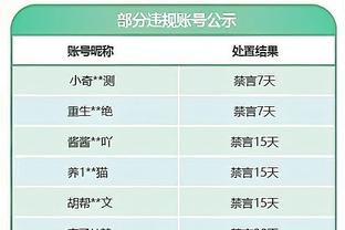 雷竞技苹果下载二维码